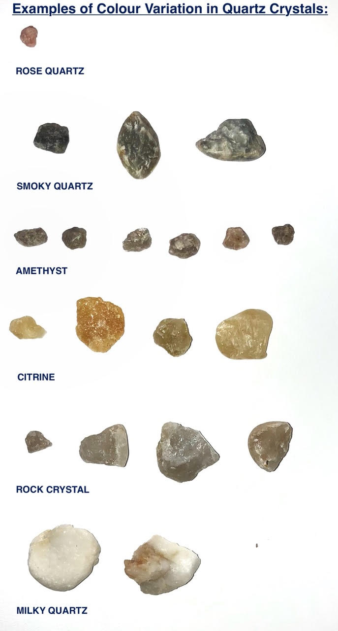 what is quartz
